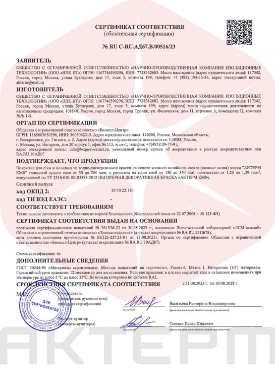 Подтвержденный (2026) класс пожаробезопасности 